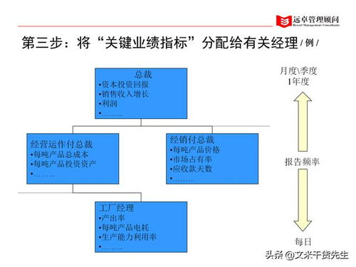 以系统之力激活人才潜能——从100页案例集看人力资源管理的全面提升
